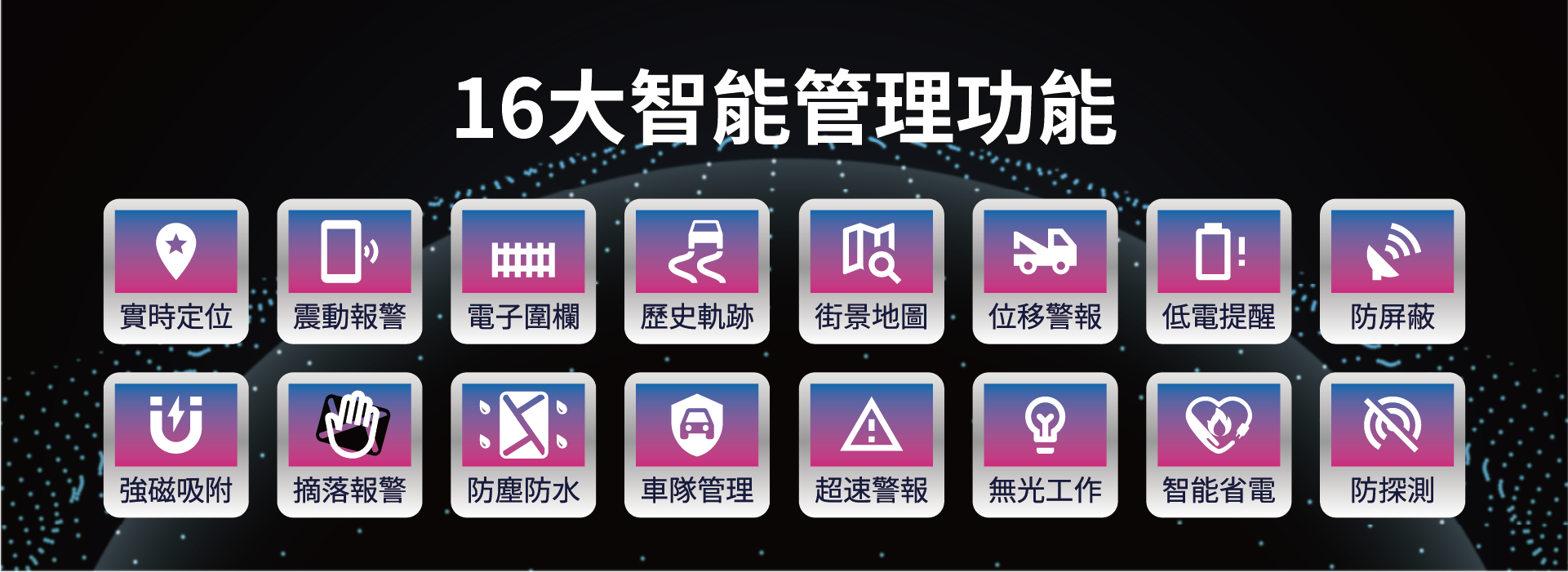 car好錄,車用追蹤器,U8型號,產品介紹